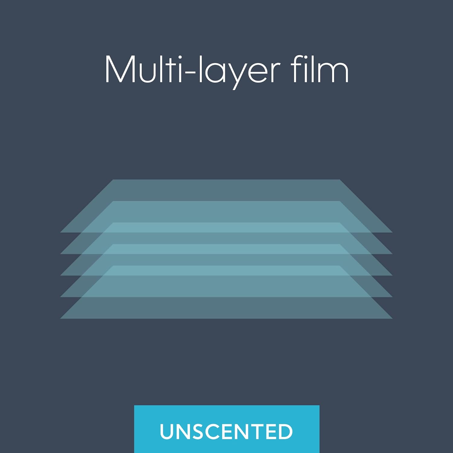 Diaper Genie Essentials Round Refill Pack of 4 | Holds Up to 1280 Newborn Diapers | Features Unscented Continuous Film | Compatible with Diaper Genie Complete and Expressions Pails